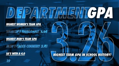 Department_GPA