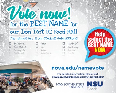 mass-email-UC food hall name voting