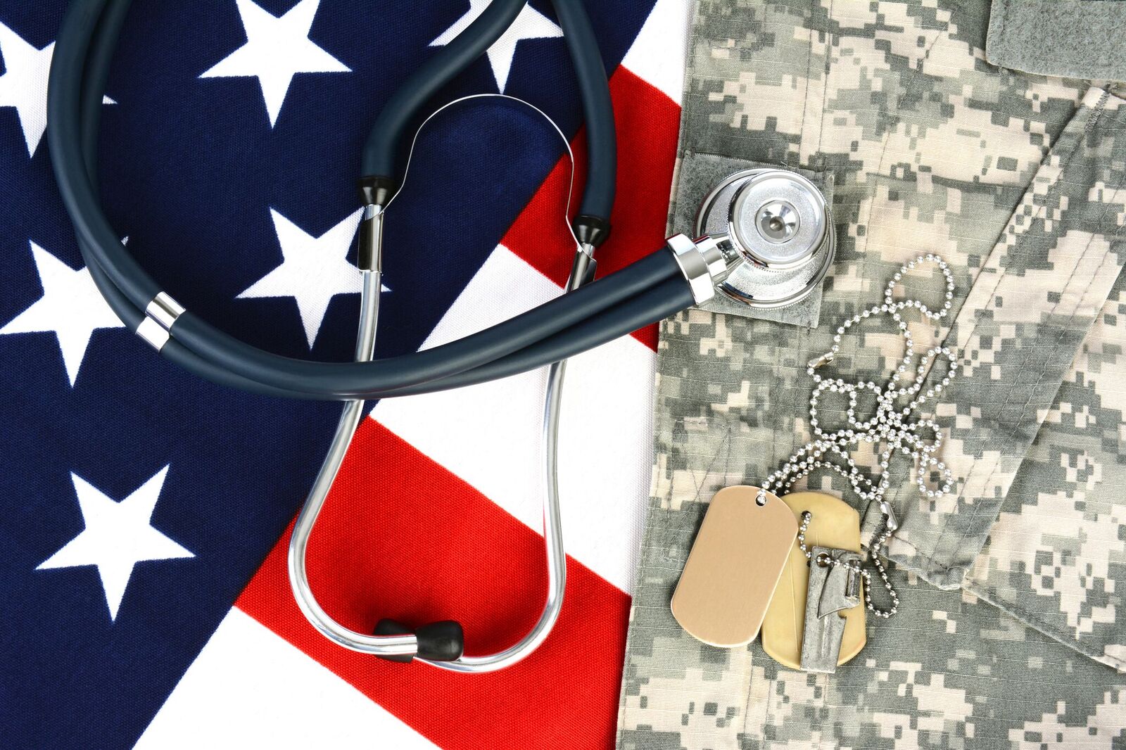 Veterans Study Suggest Two Sub-Types of Gulf War Illness